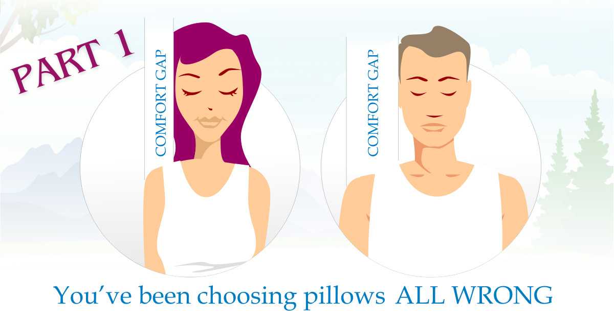 Discover the Key to Choosing the Perfect Pillow - Part 1 featured image