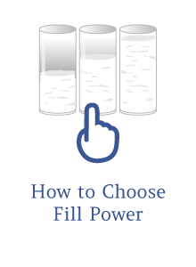 How to choose fill power